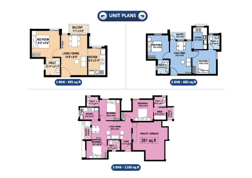 Arun Excello Sharadha: Apartment project by arunexcello, sholinganallur floor plan