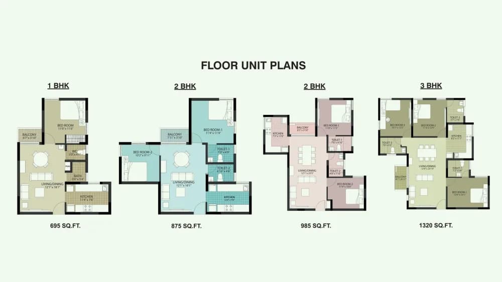 Arun Excello Temple Green Heights6: Heights 6 floor plan