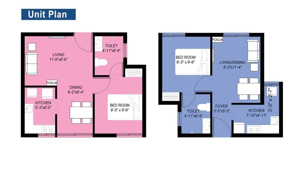 Arun Excello Urmika: 1 bhk & 2 bhk apartments for sale in maraimalai nagar chennai arun excello urmika 2 bhk flats floor plan