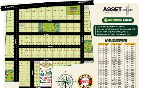 Premium villa plots in Chengalpat
